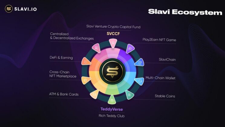 Слави представи първия прототип на иновативен криптобанкомат и получи 5 награди, включително „Международни награди за успех в областта на информационните технологии“ от Forbes, Монако