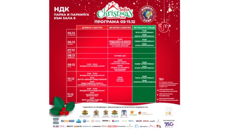 Тази седмица Sofia Christmas Fest ви очаква с програма за цялото семейство