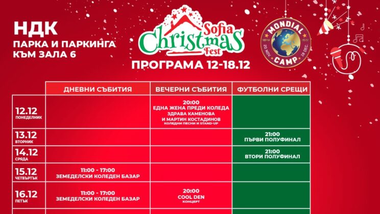Празничен дух, футболна атмосфера и много изненади в последната седмица на Sofia Christmas Fest и Mondial Camp 2022